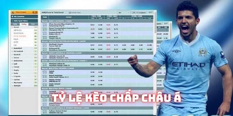 Tỷ Lệ Kèo Nhà Cái Winvn | Tổng Hợp Mã Độ Ăn Tiền 2025 3 Mã độ Handicap quen thuộc tại Châu Á